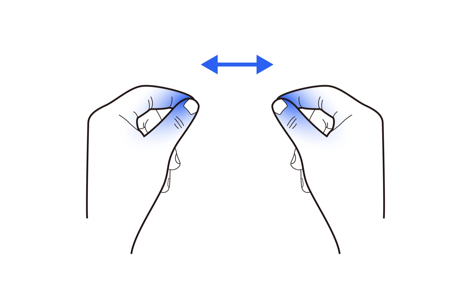 Scale gesture schematic